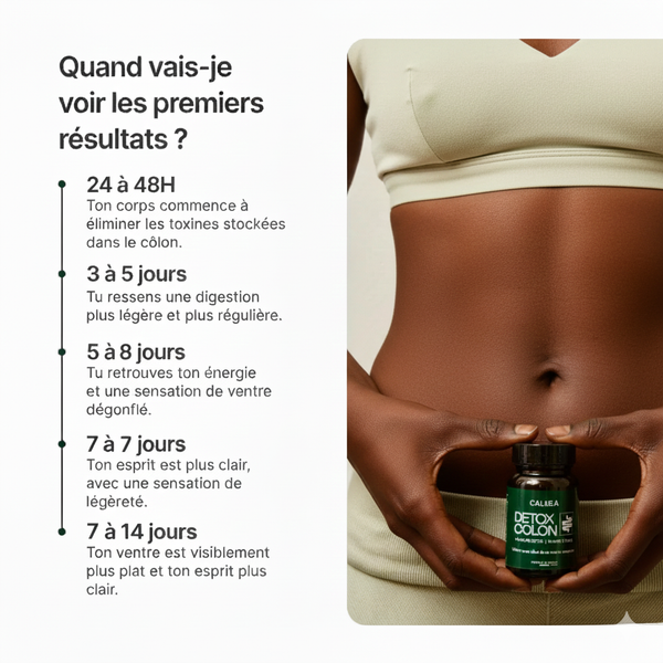 Detox Côlon 14 Jours - Nettoyez votre côlon, transformez votre énergie !