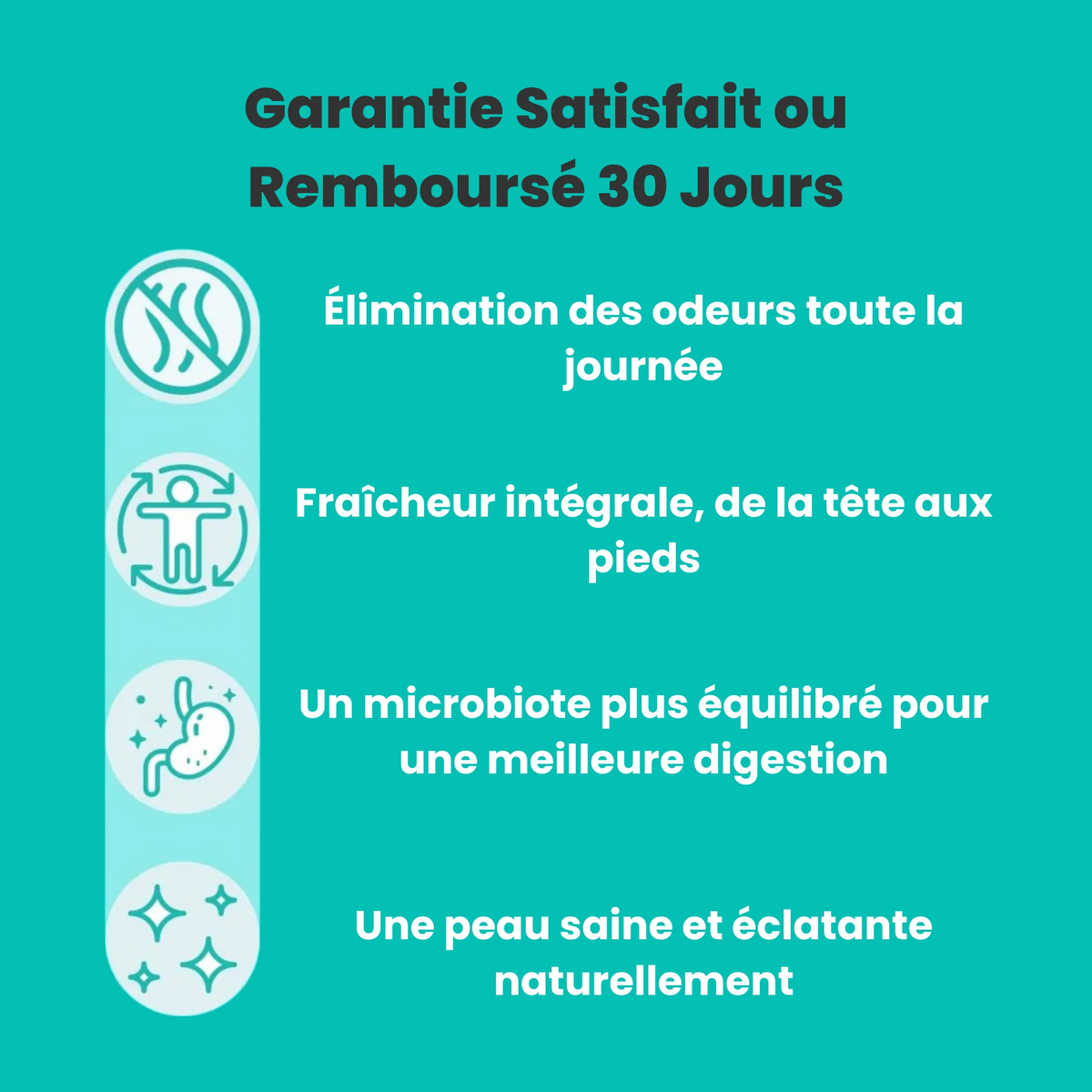 Body Fresh - Dites adieu à la mauvaise haleine