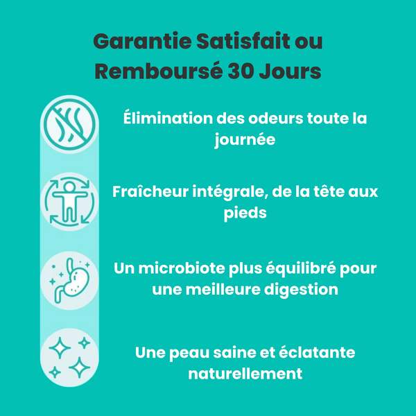Body Fresh - Dites adieu à la mauvaise haleine